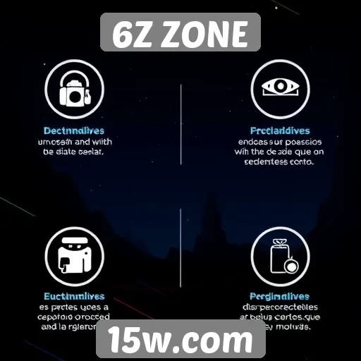 Análise das principais funcionalidades do site 6Z ZONE